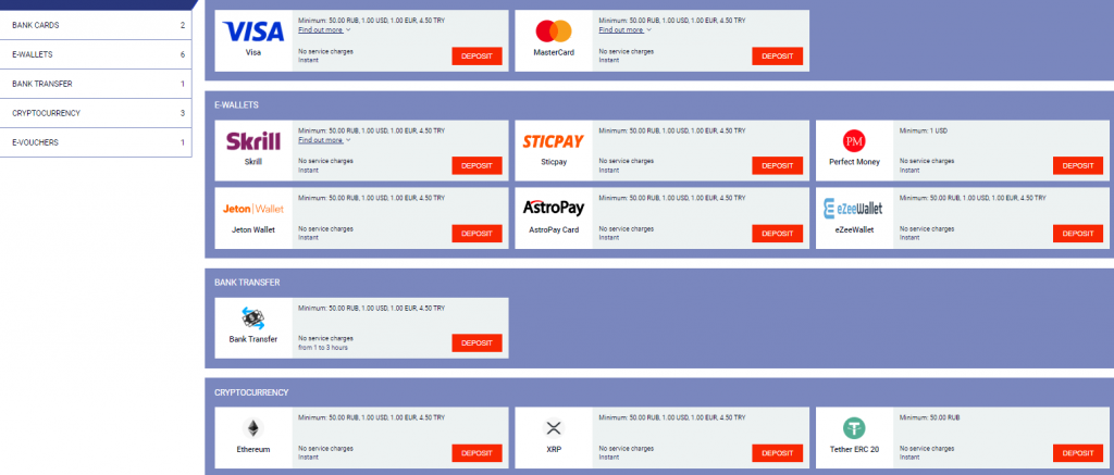 Métodos de Pagamento Paripesa Casino